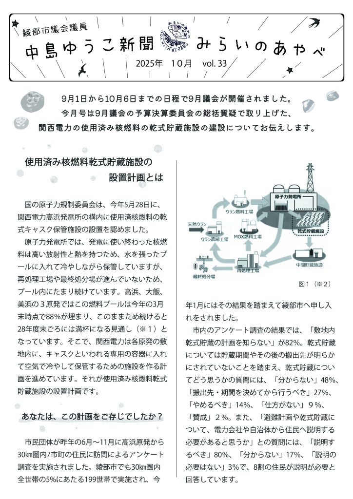 中島ゆうこ新聞
2025年10月号　vol.33

9月1日から10月6日までの日程で9月議会が開催されました。今月号は9月議会の予算決算委員会の総括質疑で取り上げた、関西電力の使用済み核燃料の乾式貯蔵施設の建設についてお伝えします。

　
使用済み核燃料乾式貯蔵施設の設置計画とは
　
　国の原子力規制委員会は、今年5月28日に、関西電力高浜発電所の構内に使用済核燃料の乾式キャスク保管施設の設置を認めました。
　原子力発電所では、発電に使い終わった核燃料は高い放射性と熱を持つため、水を張ったプールに入れて冷やしながら保管していますが、再処理工場や最終処分場が進んでいないため、プール内にたまり続けています。高浜、大飯、美浜の３原発ではこの燃料プールは今年の3月末時点で88％が埋まり、このままため続けると28年度末ごろには満杯になる見通し（※１）となっています。そこで、関西電力は各原発の敷地内に、キャスクといわれる専用の容器に入れて空気で冷やして保管するための施設を作る計画を進めています。それが使用済み核燃料乾式貯蔵施設の設置計画です。

  あなたは、この計画をご存じでしたか？
　市民団体が昨年の6月～11月に高浜原発から30㎞圏内7市町の住民に訪問によるアンケート調査を実施されました。綾部市でも30㎞圏内全世帯の5%にあたる199世帯で実施され、今年1月にはその結果を踏まえて綾部市へ申し入れをされました。
　市内のアンケート調査の結果では、「敷地内乾式貯蔵の計画を知らない」が82％。乾式貯蔵については貯蔵期間やその後の搬出先が明らかにされていないことを踏まえ、乾式貯蔵についてどう思うかの質問には、「分からない」48％、「搬出先・期間を決めてから行うべき」27％、「やめるべき」14％、「仕方がない」９％、「賛成」２％。また、「避難計画や乾式貯蔵について、電力会社や自治体から住民へ説明する必要があると思うか」との質問には、「説明するべき」80％、「分からない」17％、「説明の必要はない」3％で、8割の住民が説明が必要と回答しています。